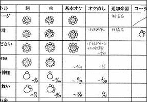 予定表